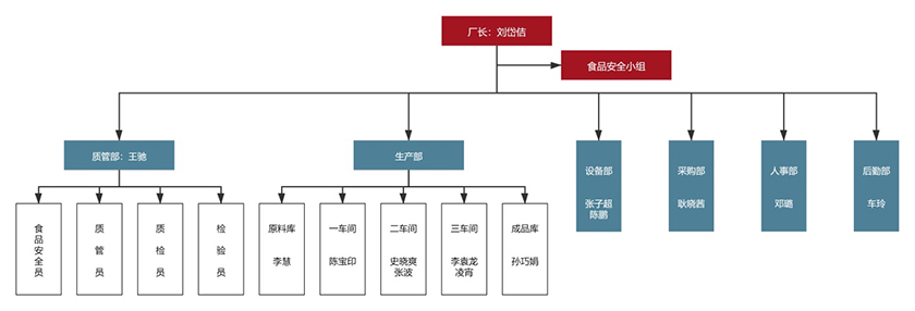 尊龙凯时人生就是搏·(中国区)官方网站